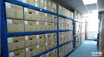 文灶 萬壽路 600平倉庫出租 28每坪